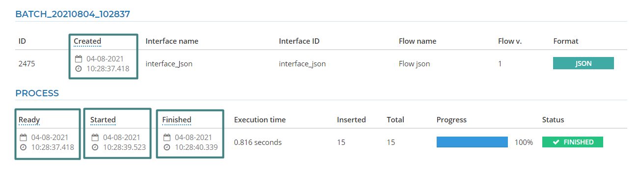 batch report